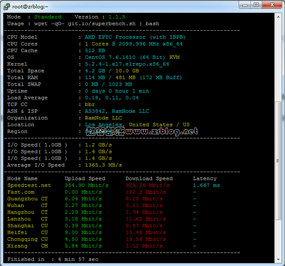 rn_cloud_io2 rn_cloud_io2