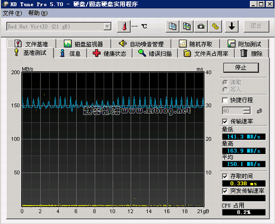 80-kvm-disk 80-kvm-disk