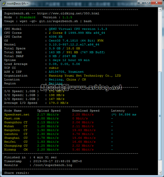 80-kvm-io 80-kvm-io