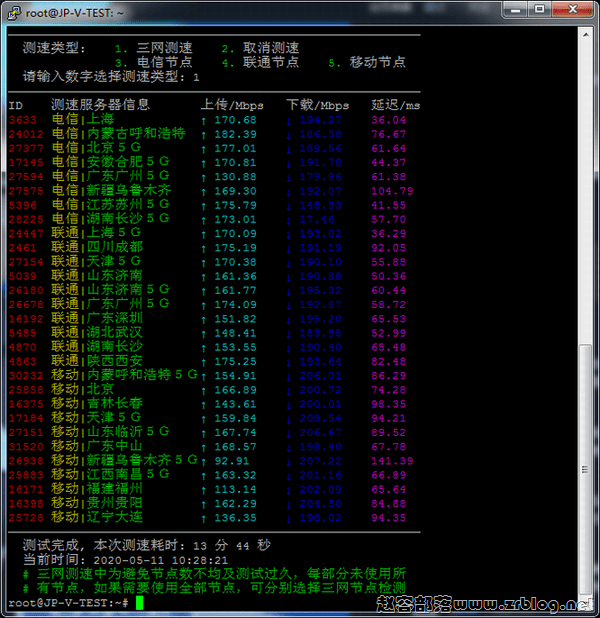 ggc-jp-get ggc-jp-get