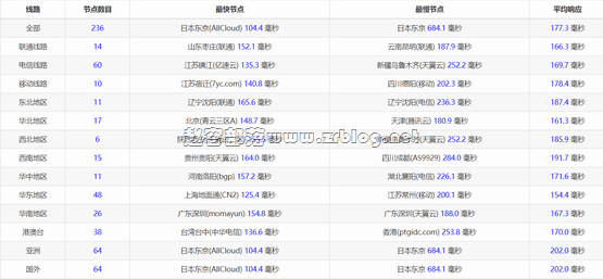 tmh_04 tmh_04