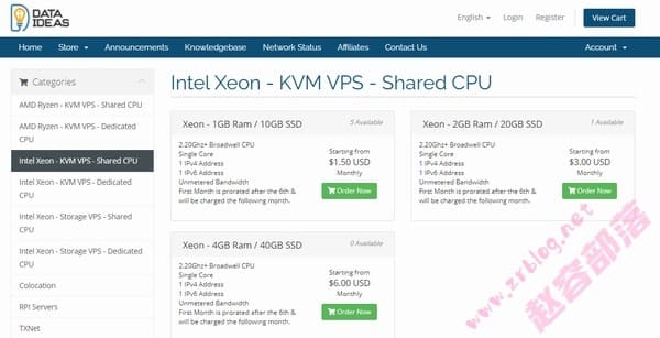 Dataideas:$1.5/月KVM-1GB/10G SSD/无限流量/休斯顿(德州)-国外主机分享