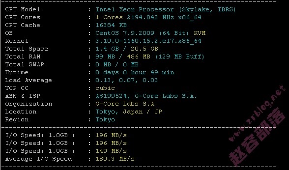 gcore-jp-io gcore-jp-io