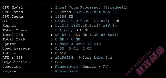 Gcore(gcorelabs)俄罗斯伯力VPS简单测试-国外主机分享