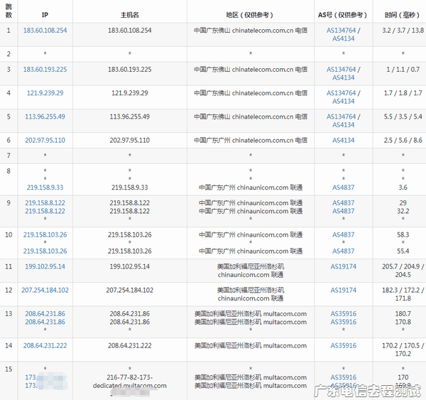80-mc-from-gzdx 80-mc-from-gzdx