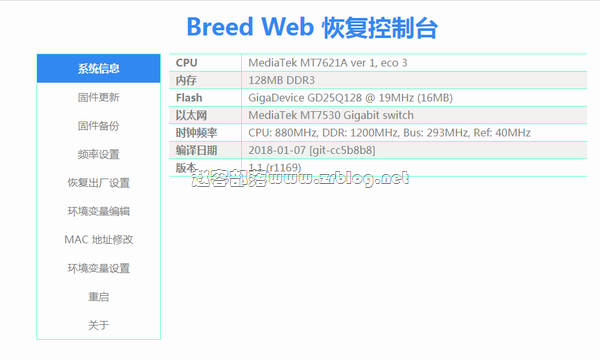 breed breed
