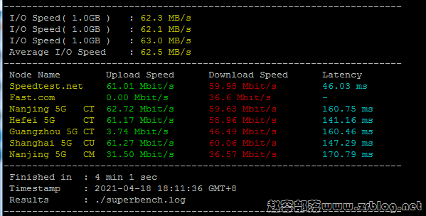 hostyun-wget hostyun-wget