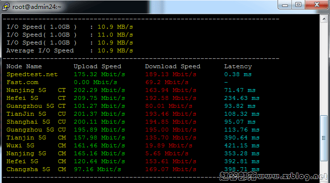 gcore_vl_net gcore_vl_net
