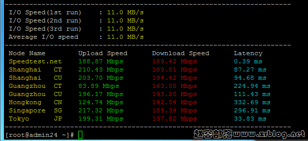 gcore_vl_net02 gcore_vl_net02