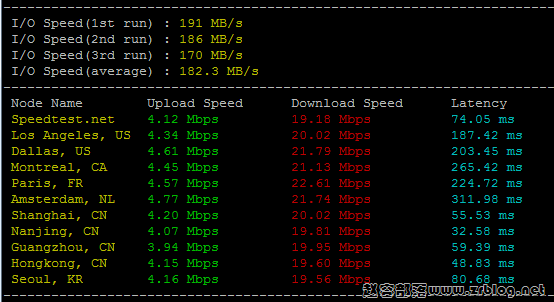 80vps-jp-03 80vps-jp-03