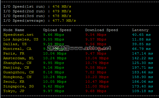spin_04 spin_04