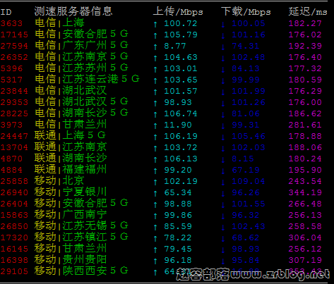 dy-02 dy-02