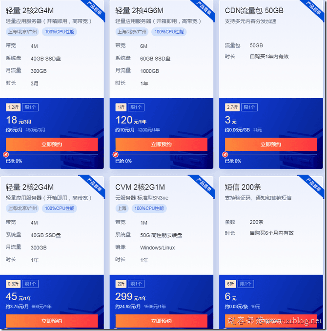 腾讯云618采购季,2C4G6M轻量服务器128元/年起,2C2G4M三个月18元起-国外主机分享
