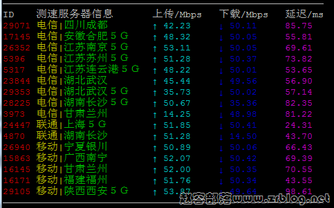 dog-kr-03 dog-kr-03