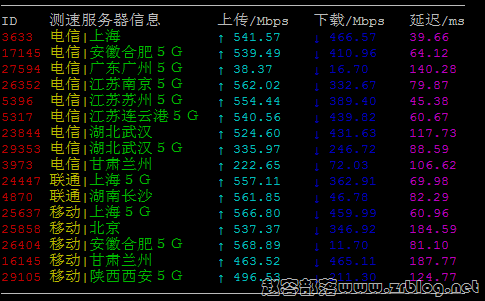 hostyun-jp-04 hostyun-jp-04