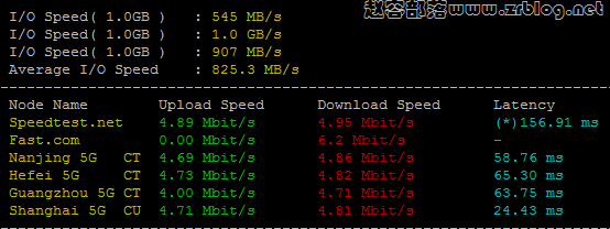 rak-kr-speed00 rak-kr-speed00