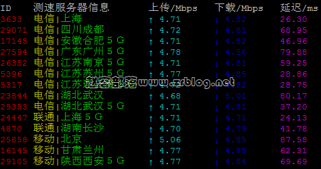 rak-kr-speed02 rak-kr-speed02