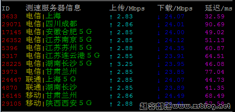 10gbiz-hk-get 10gbiz-hk-get
