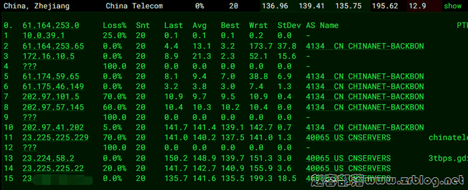 10gbiz-us-dx 10gbiz-us-dx