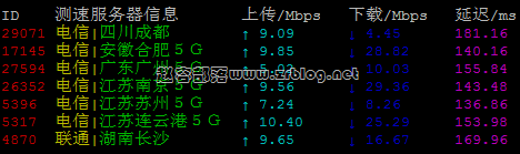 10gbiz-us-get 10gbiz-us-get