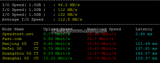 10gbiz-us-io-2 10gbiz-us-io-2