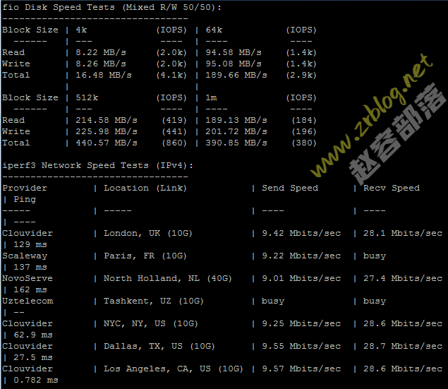 10gbiz-us-io 10gbiz-us-io