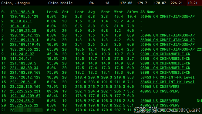 10gbiz-us-yd 10gbiz-us-yd
