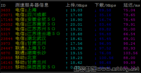 bgpto_sg_03 bgpto_sg_03