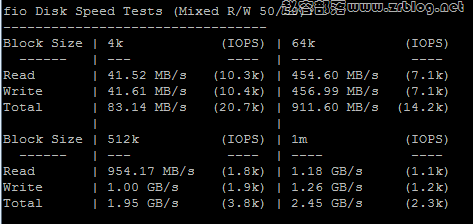 bwg-jp-fio bwg-jp-fio