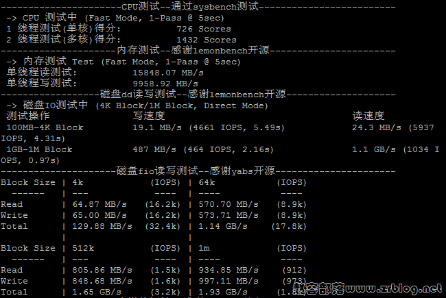 locvps-kw-cpu-mem-io locvps-kw-cpu-mem-io