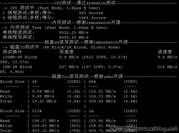edgenat-sea-cpu-mem-disk edgenat-sea-cpu-mem-disk