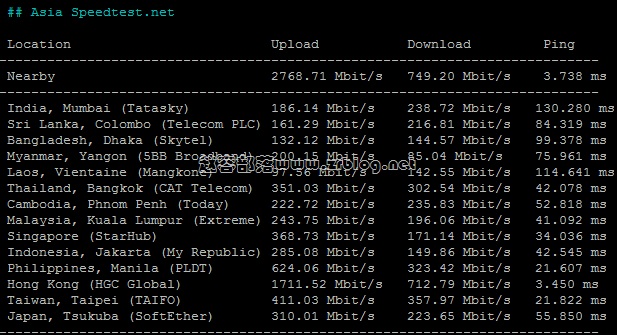 hostyun-hkeq-speedtest hostyun-hkeq-speedtest