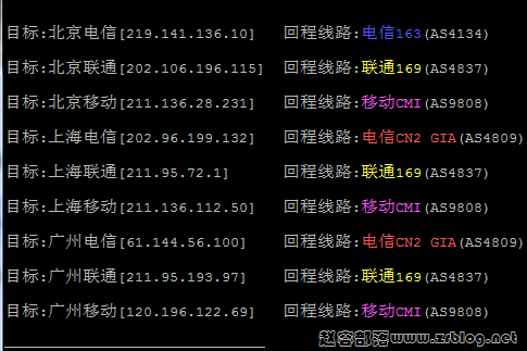locvps-db-03 locvps-db-03