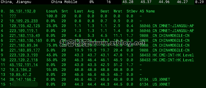 locvps-db-yd locvps-db-yd