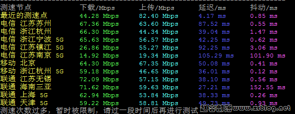vmiss-hkbgp-04 vmiss-hkbgp-04
