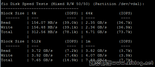 vmiss-hkbgp2-fio vmiss-hkbgp2-fio