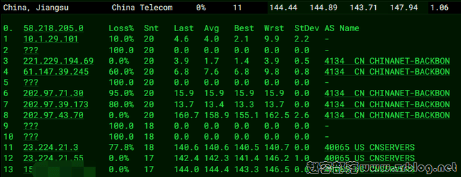 80vps-la-cera-dx 80vps-la-cera-dx