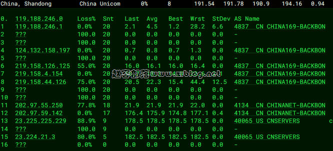 80vps-la-cera-lt 80vps-la-cera-lt