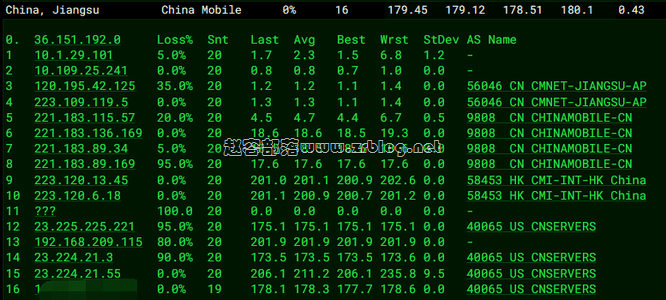80vps-la-cera-yd 80vps-la-cera-yd