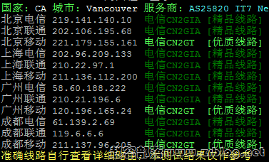 bwg-ca-tracert bwg-ca-tracert