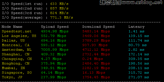 bwg-nl-9929-02 bwg-nl-9929-02