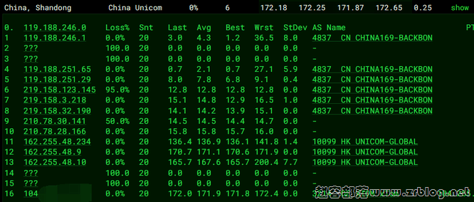 bwg-nl-9929-lt bwg-nl-9929-lt