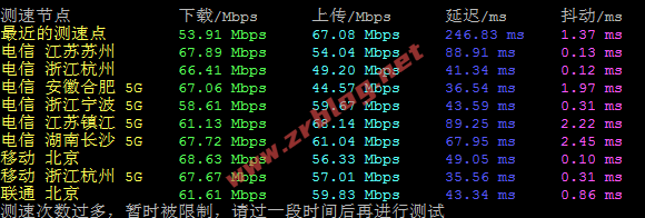 hostyun-cld-speed02 hostyun-cld-speed02