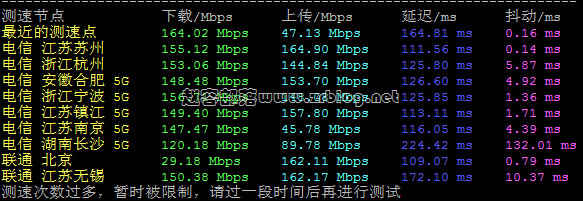 justhost-dataline-speed justhost-dataline-speed