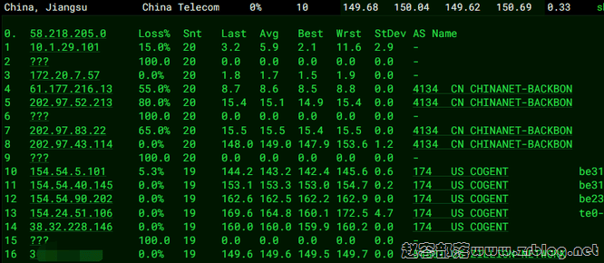 lightlayer-la-dx lightlayer-la-dx