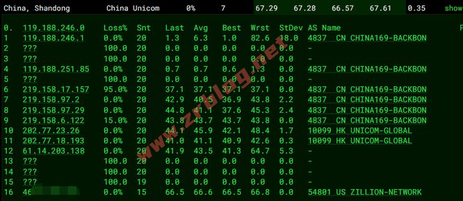 lightlayer-tw-lt lightlayer-tw-lt