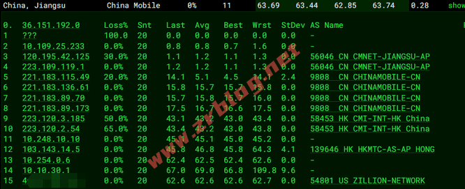 lightlayer-tw-yd lightlayer-tw-yd