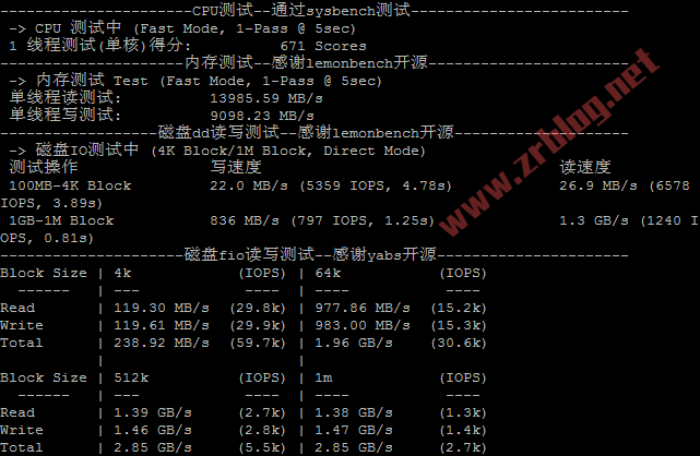 lisa-hkcmi-cpu-mem lisa-hkcmi-cpu-mem