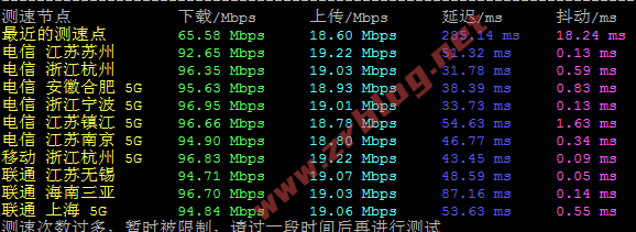 locvps-kr-speed locvps-kr-speed