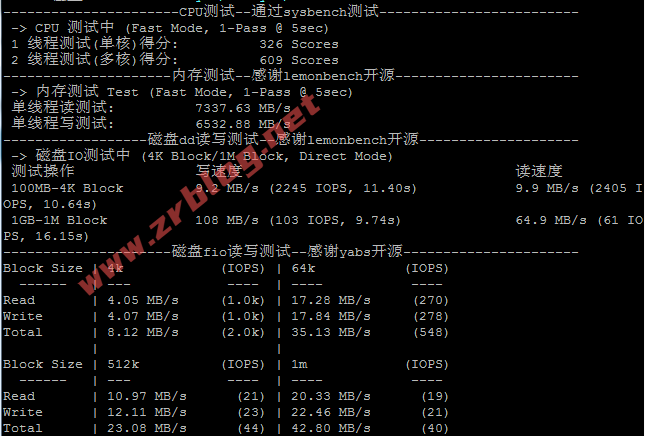 80vps-jp-cpu-io 80vps-jp-cpu-io